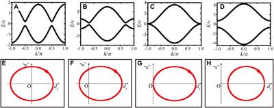 Generalized Su-Schrieffer-Heeger Model in One Dimensional Optomechanical Arrays